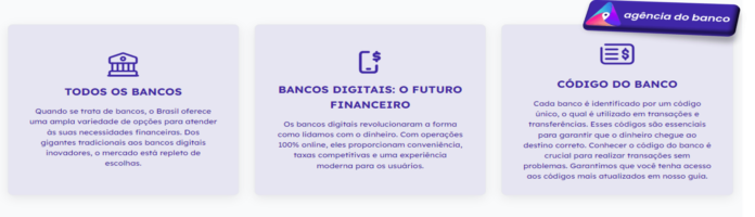 Agencia do Banco - Guia Completo de Bancos e Agências Bancárias no Brasil